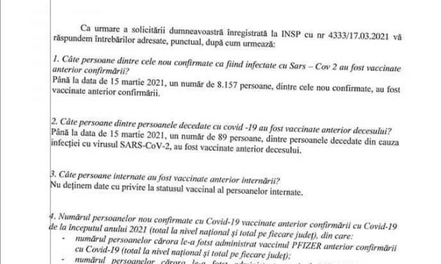 Peste 8.000 de români vaccinați s-au infectat cu COVID, în primele 3 luni ale campaniei de vaccinare