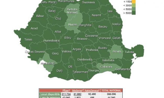 Schimbări în campania de vaccinare: imunizarea fără programare și schimbarea centrului de vaccinare pentru efectuarea rapelului