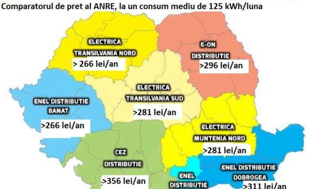 Liberalizarea pieței de energie: Cu cât crește prețul energiei electrice de la 1 iulie