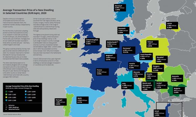 Locuințele din România, printre cele mai ieftine din Europa. Un apartament nou costă șapte salarii medii brute anuale