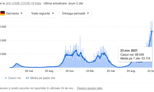 Avertisment sau amenințare? În primăvară, germanii vor fi „vaccinați, vindecați sau morți”