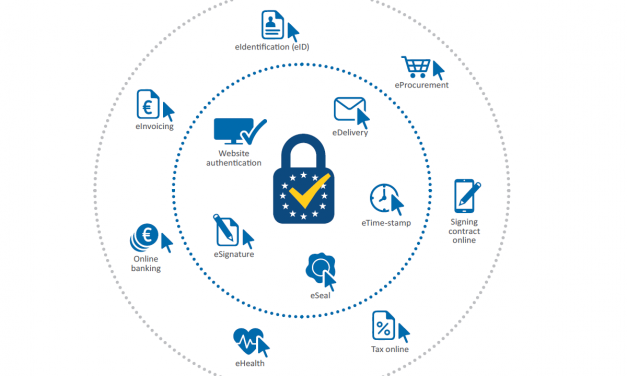 Certificatul COVID va fi inclus în Portofelul european pentru identitate digitală.