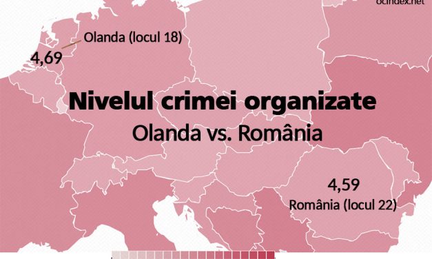 Olandezii nu ne vor în Schengen. Noi continuăm să ne căciulim. Putem face altceva?