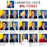 Egalitatea de gen e importantă pentru Ciucă de aceea femeile reprezintă 9% din guvern